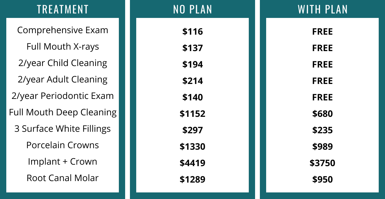savings graphic