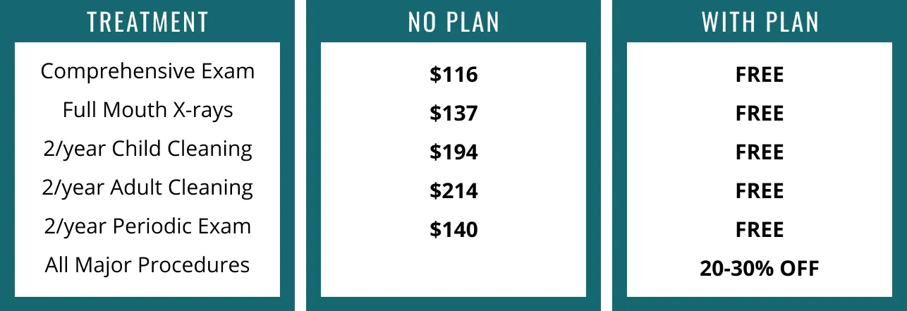savings graphic